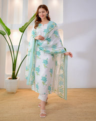 Close-up of turquoise floral print on premium cotton suit